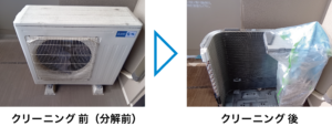 エアコン完全分解クリーニング　室外機